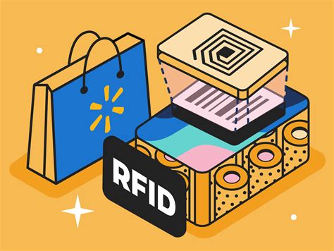 uhf rfid market size|walmart rfid mandate program.